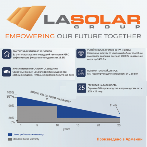 Солнечная батарея La Solar, монокремний LS-450M