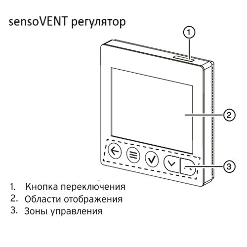 Контроллер (регулятор) базовый sensoVENT для Vaillant recoVAIR pro/plus