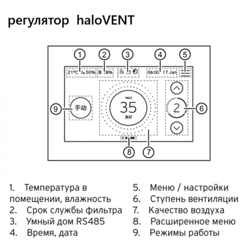 Контроллер (регулятор) сенсорный haloVENT для Vaillant recoVAIR pro/plus